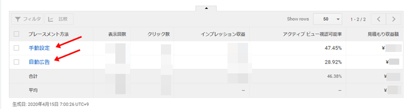 アドセンスレポート画面